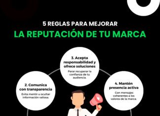 ¿Crisis reputacional? 5 reglas para mejorar la reputación de tu marca