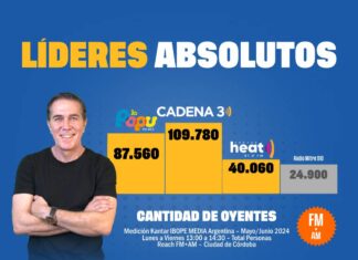 Cadena 3, líder absoluto e imbatible en la audiencia