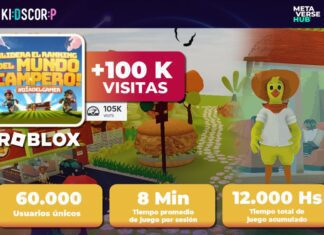Hito en Roblox: Mundo Campero supera las 100.000 visitas en su primera experiencia de marca junto a Kids Corp
