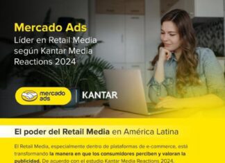 Mercado Libre reafirma su liderazgo en Retail Media en Argentina y la región