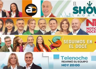 El Doce lidera el rating en marzo con 5 programas locales dominantes.