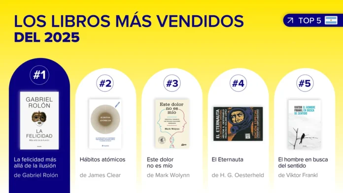 MLA_ libros más vendidos trends 2025_03