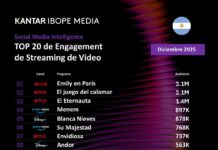Social Media Intelligence: los 20 videos en streaming con mayor engagement en diciembre