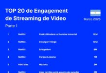 Social Media Intelligence: Los 20 contenidos de streaming de video con más engagement del mes de marzo