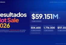 Hot Sale 2026 cierre oficial: menos visitas y más ventas, la intención de compra ganó a la navegación.