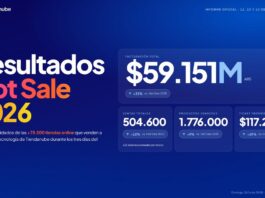 Hot Sale 2026 cierre oficial: menos visitas y más ventas, la intención de compra ganó a la navegación.
