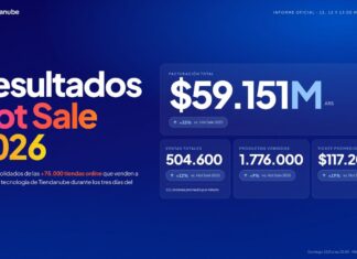 Hot Sale 2026 cierre oficial: menos visitas y más ventas, la intención de compra ganó a la navegación.