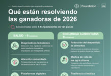 Premio de la Fundación Bayer para Mujeres Emprendedoras