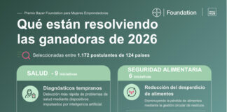 Premio de la Fundación Bayer para Mujeres Emprendedoras