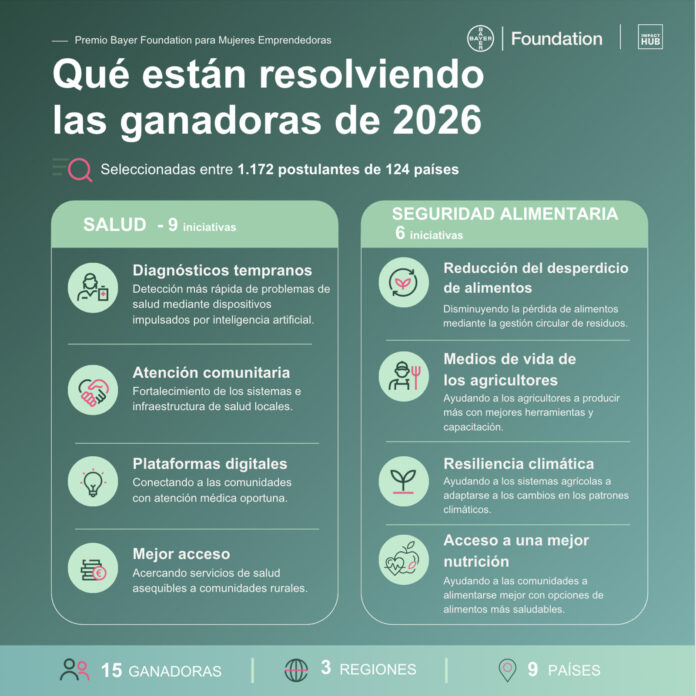 Info1_ES