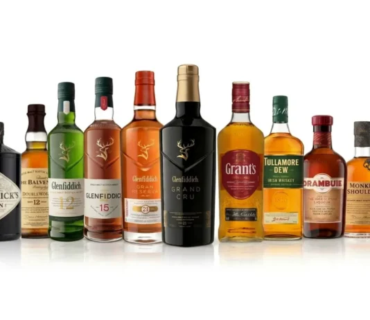 Fratelli Branca acelera su crecimiento y suma a William Grant & Sons a su portfolio en Argentina.
